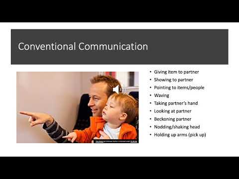 Video: Ano ang communication matrix?