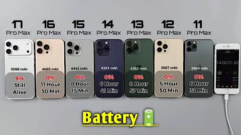 Apple iPhone 17 vs 16 vs 15 vs 14 vs 13 vs 12 vs 11 - iOS 26.1 BATTERY Drain Test🔋
