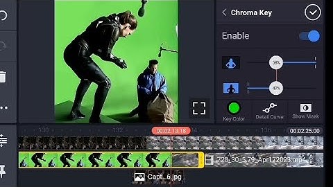 green screen ant-man vfx