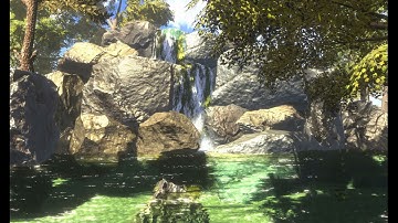 Stylized Water Unity / URP