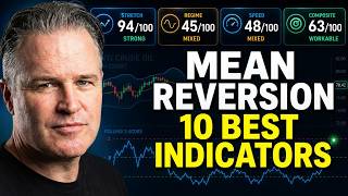 Mean Reversion Trading Explained | 10 Best Indicators for Traders