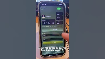 How a Tap To Trade works with Akashx. Real world example. #taptotrade #forex #trading #akashx