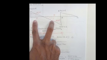 RC Beam design for Shear Example 1 Part 2