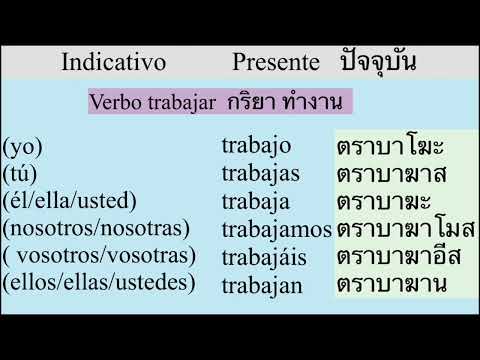 วีดีโอ: คุณจะทำให้กริยาภาษาสเปนเป็นลบได้อย่างไร?