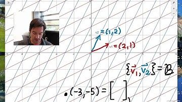 202W.6B Coordinate Vectors and Change of Basis