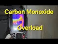 The most dangerous house in america carbonmonoxide gasfurnace