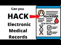 Hackable EMR: Overview