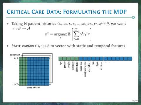 Methods for Reinforcement Learning in Clinical Decision Support by ...