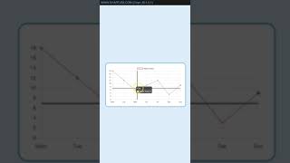 How to Create Crosshair in Chart JS 4 Short