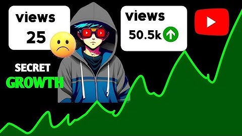 How @DecodingYT Grow secret 🤔|@StepGrow, @HifzanBreaks and @Algrow! 😲