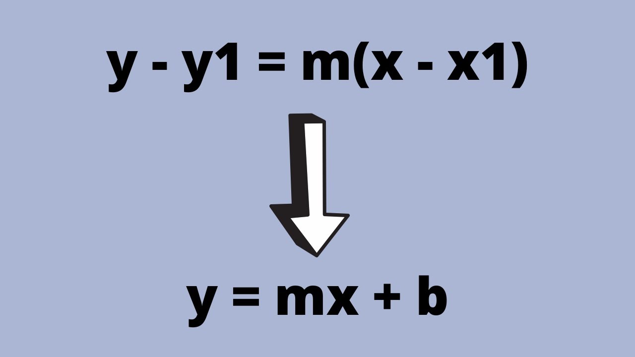 Converting Point Slope Form to SLOPE INTERCEPT FORM Song!!! - YouTube