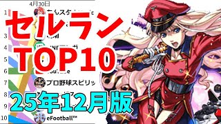 【2025年12月】iPhoneアプリ・デイリー売上ランキング推移【セルラン】