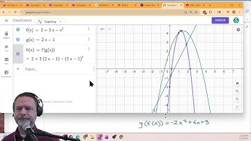 Using GeoGebra to perform Function Composition