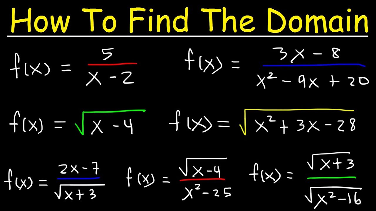 How To Find The Domain of a Function - Radicals, Fractions & Square Roots - Interval Notation