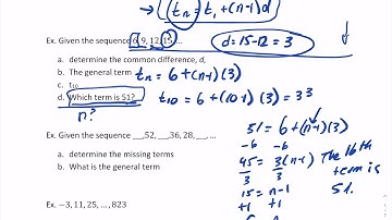 M 20-1 1.1 Arithmetic Sequences