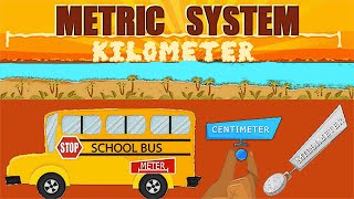 Metric System Conversions Song | Measurement Song for Kids screenshot 2