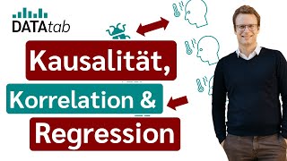 Kausalität (Korrelation & Regression)