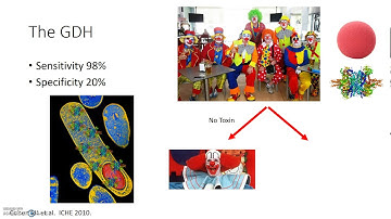 2 step testing for Cdiff Quality Minute