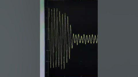 Adaptive fuzzy control for field-oriented induction motor drives
