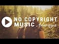 Ahrix - Nova [No Copyright Music]