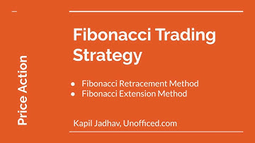 Fibonacci Trading Strategy [Introduction to Supply and Demand] - Part 1