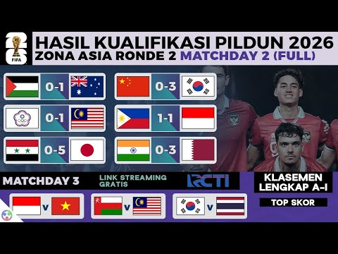 Hasil Kualifikasi Piala Dunia 2026 zona Asia MD 2: Filipina vs Indonesia, Vietnam vs Irak, Klasemen