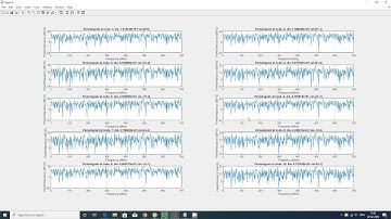 simulation of spectrum sensing in cognitive radio networks