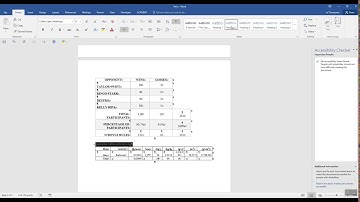 Windows for Word Windows 2016 Accessibility Checker:  Skipped Heading Level Tip
