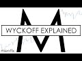 the LAST wyckoff video YOU WILL EVER NEED - Smart Money Concepts - Wyckoff - mentfx