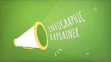 Infographic Explainer Video Template (Editable)