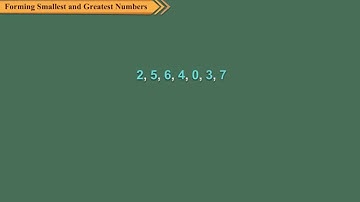 Forming smallest and greatest numbers