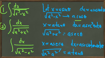 8.4 Trigonometric Substitutions