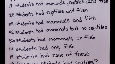 Survey Problem (using Venn Diagrams to solve)