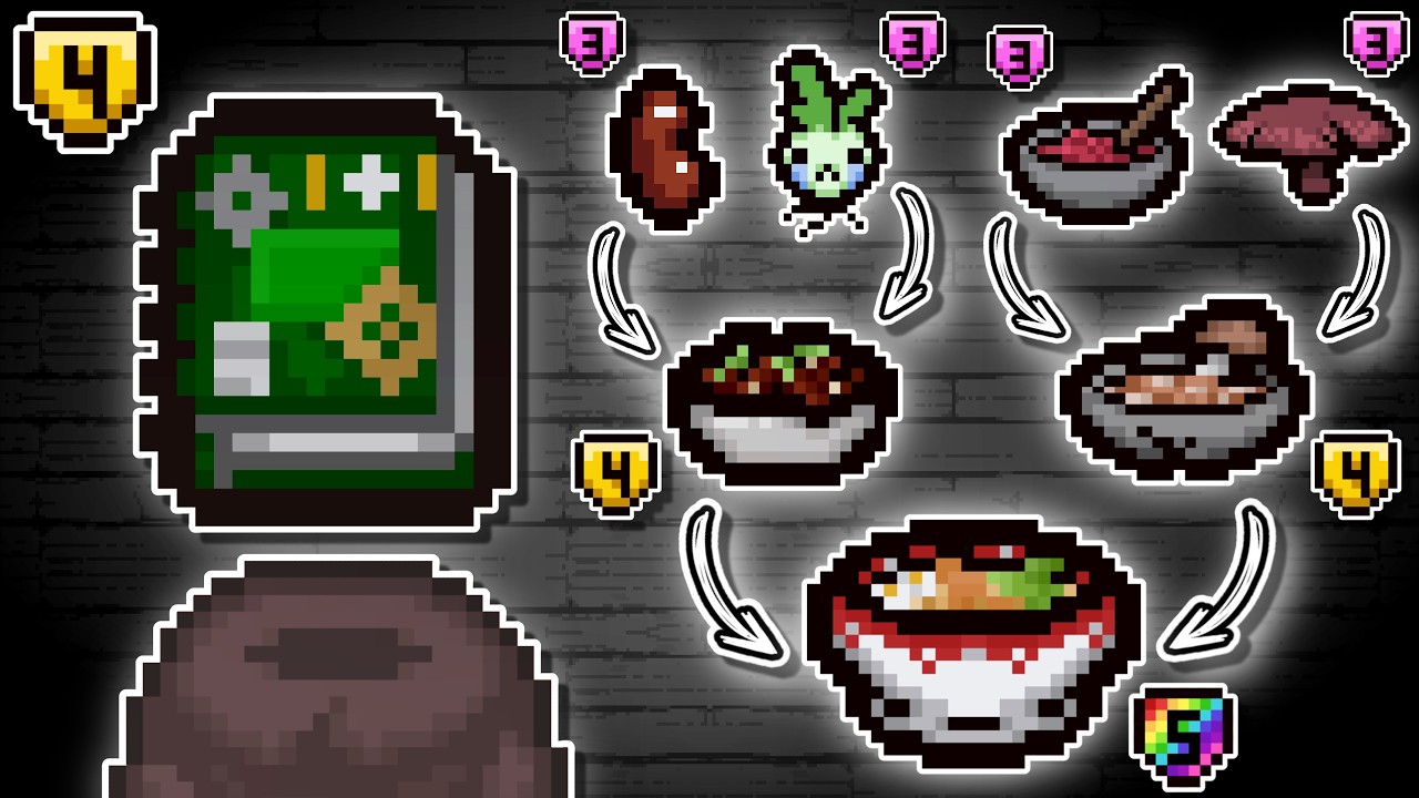 ЭТА КНИГА ДОБАВЛЯЕТ РЕЦЕПТЫ КРАФТОВ В АЙЗЕК!