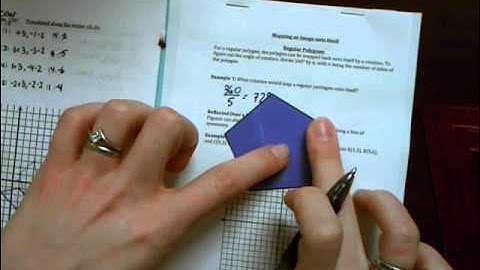 Mapping an image onto itself