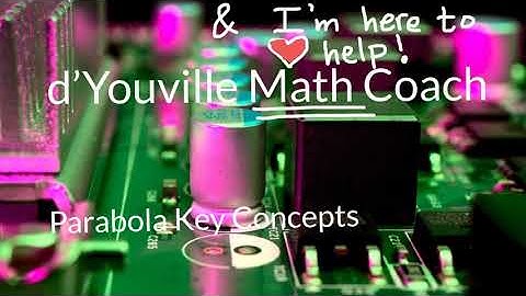 Interpreting Parabolas in All Forms