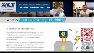 科學新知 2024-09-05 Part4: 介紹現代精密金屬放電切割技術，金屬切割不留痕。| 主持：陳志宏博士 & 台長梁錦祥