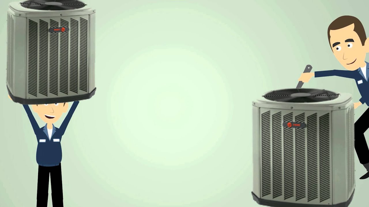 San Antonio AC and Heating | Schmidt Mechanical Group | Animated Overview