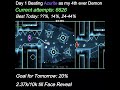Day 1 Beating Azurite as my 4th ever Demon #gd