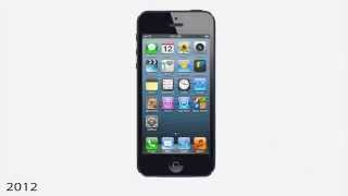 The iPod Revolution