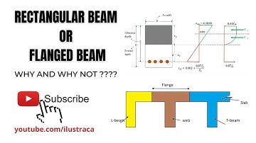 Rectangular Beam or Flanged Beam- Why and Why not ?? | ilustraca | Sandip Deb