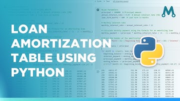 Creating a Loan Amortization Table in Python