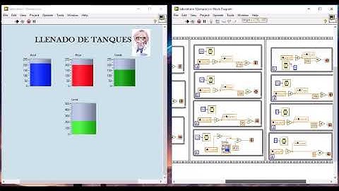 labview llenado de tanque