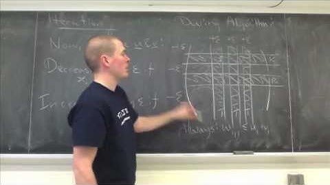 Graph Theory : The Hungarian Algorithm