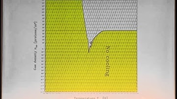Frank Wilczek - Three Ways Beyond the Standard Model