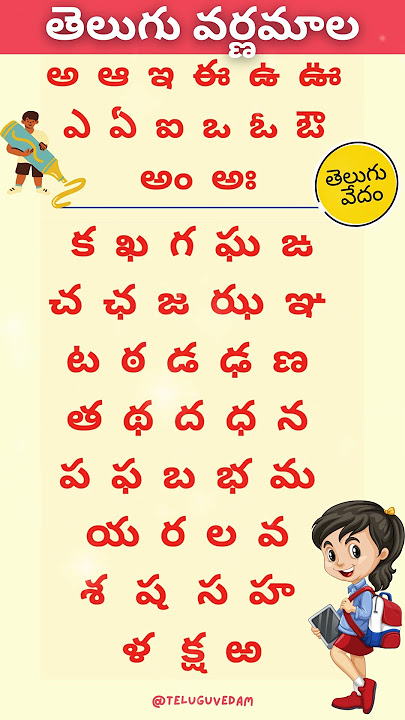 Telgu Varnamala | తెలుగు  వర్ణమాల #teluguvarnamala #varnamala #learntelugu