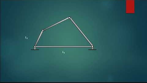 Four Bar Mechanism And Grashof