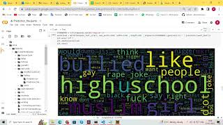 Analysis of Cyberbullying threats by uisng Machine Learning Technique