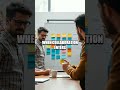 A Day Unfolded in Code: A Real Software Engineer's Standup to Sprint
