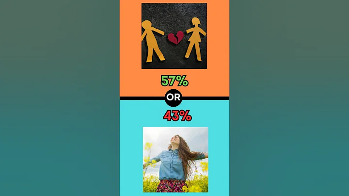 Only 1% Can Score 100% | Brain Quiz Challenge #3 🔥  #quizgame #quizchallenge #brainquiz